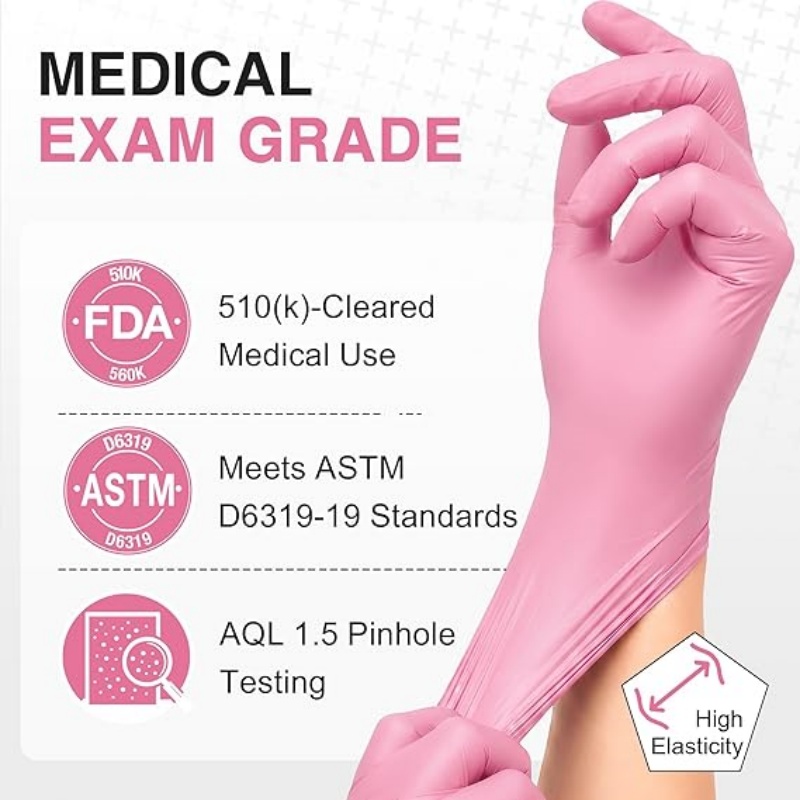 Pink Nitrile Disposable Gloves - Latex Disposable Glove recensie en prijs