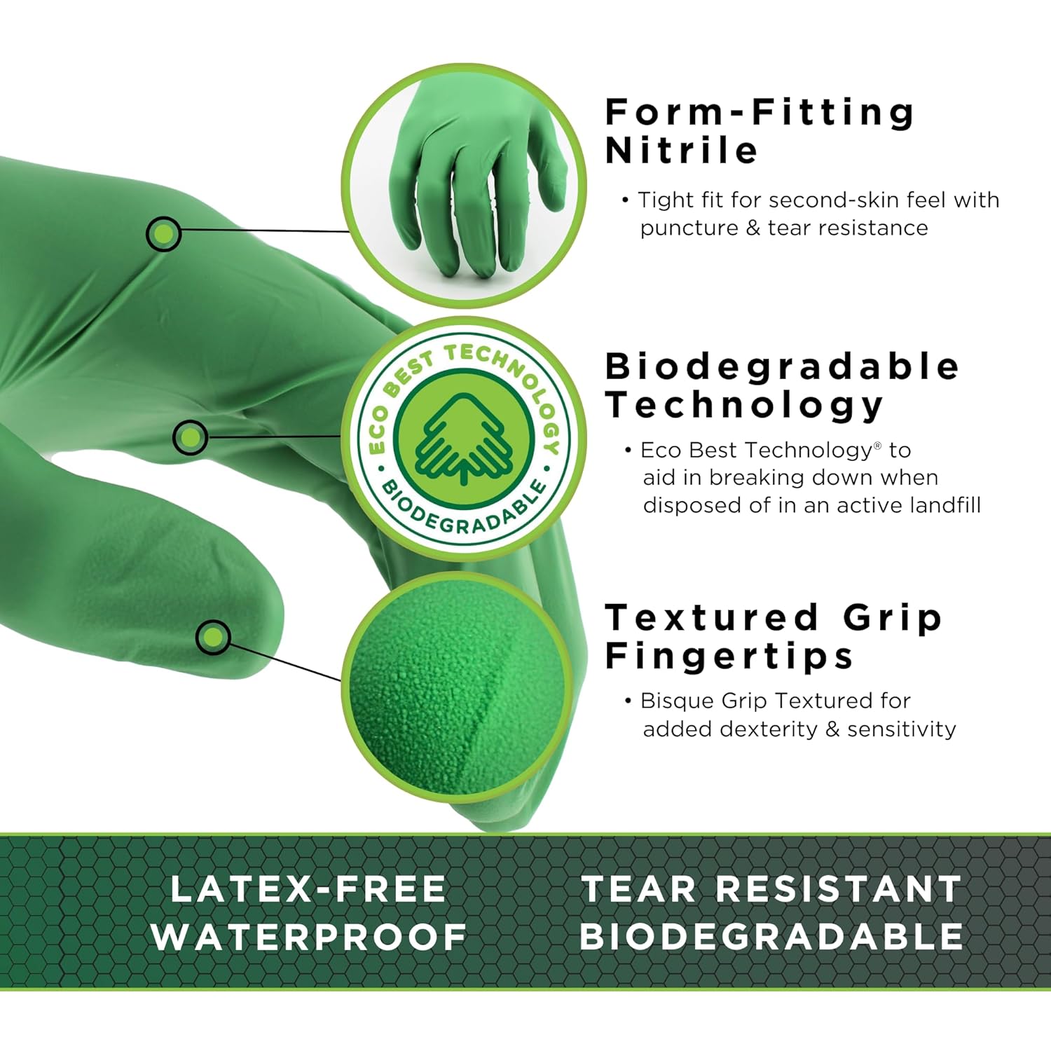 Eco-Friendly Nitrile Disposabl - Latex Disposable Glove recensie en prijs