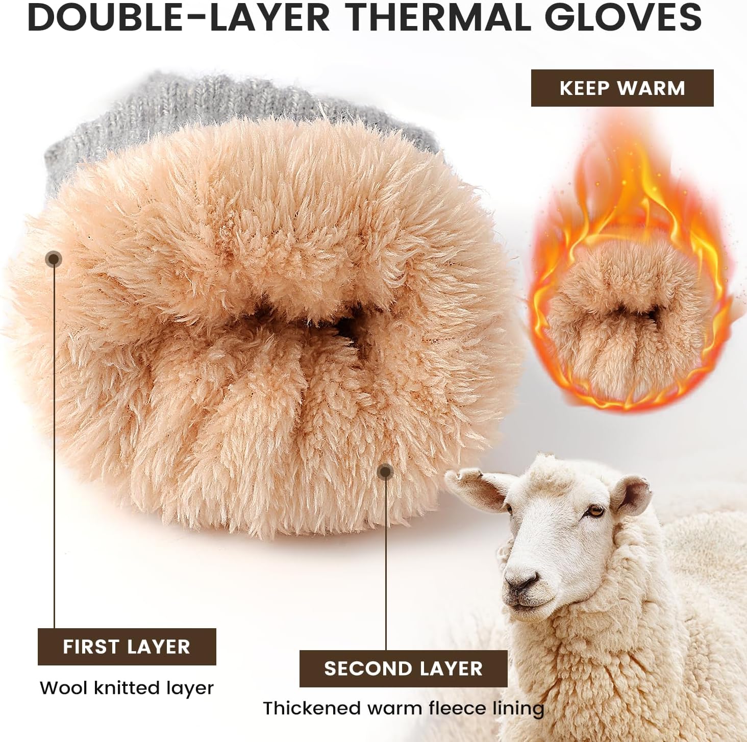 Winter Gloves – Thick Wool Fle - Winter Glove Insulated recensie en prijs
