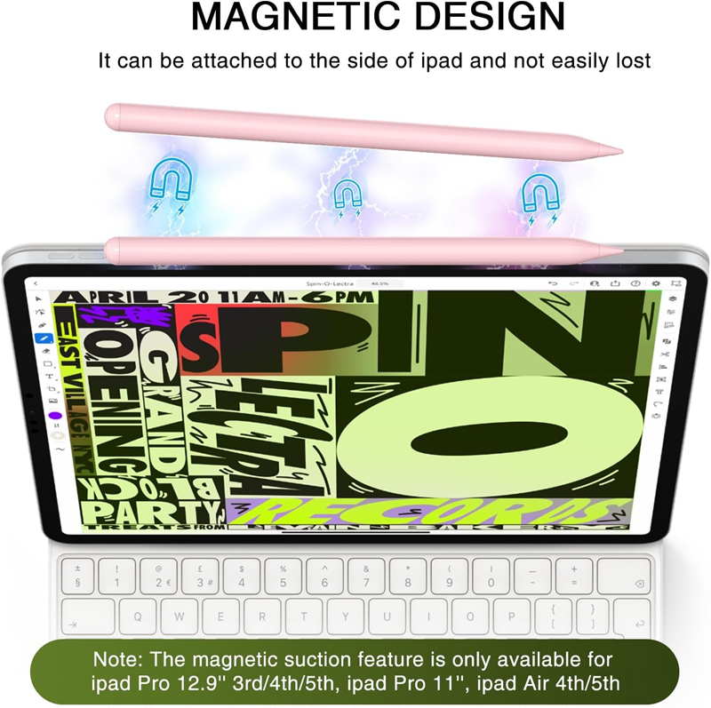 Stylus Pen For Apple Pencil wi - Touchscreen Glove Capacitive recensie en prijs