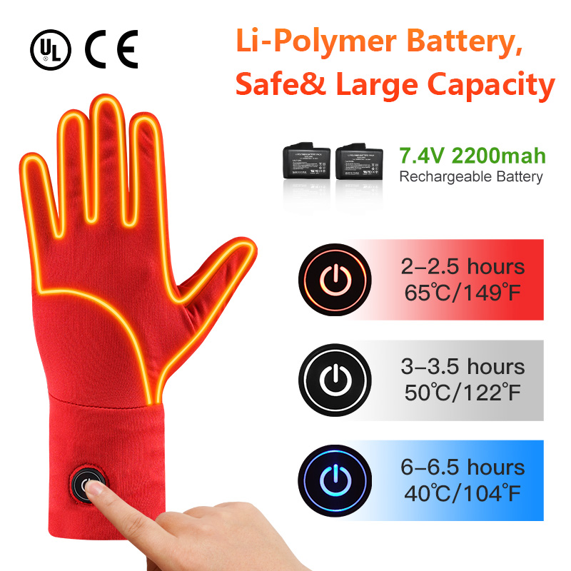 Savior Heat Heated Gloves For  - Heat Resistant Glove recensie en prijs