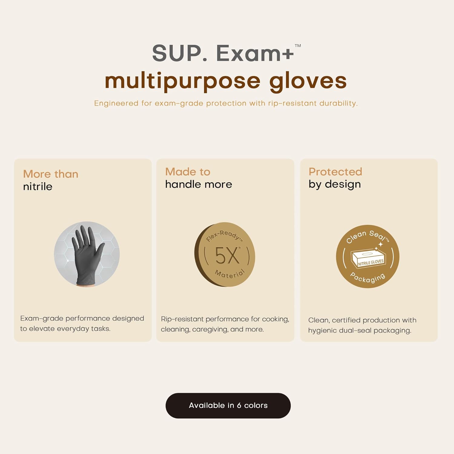 Nitrile Exam Gloves 1000 Ct Po - Exam Glove Nitrile recensie en prijs