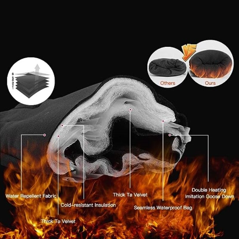 Winter Warm Gloves Men Women T - Leather Driving Glove recensie en prijs