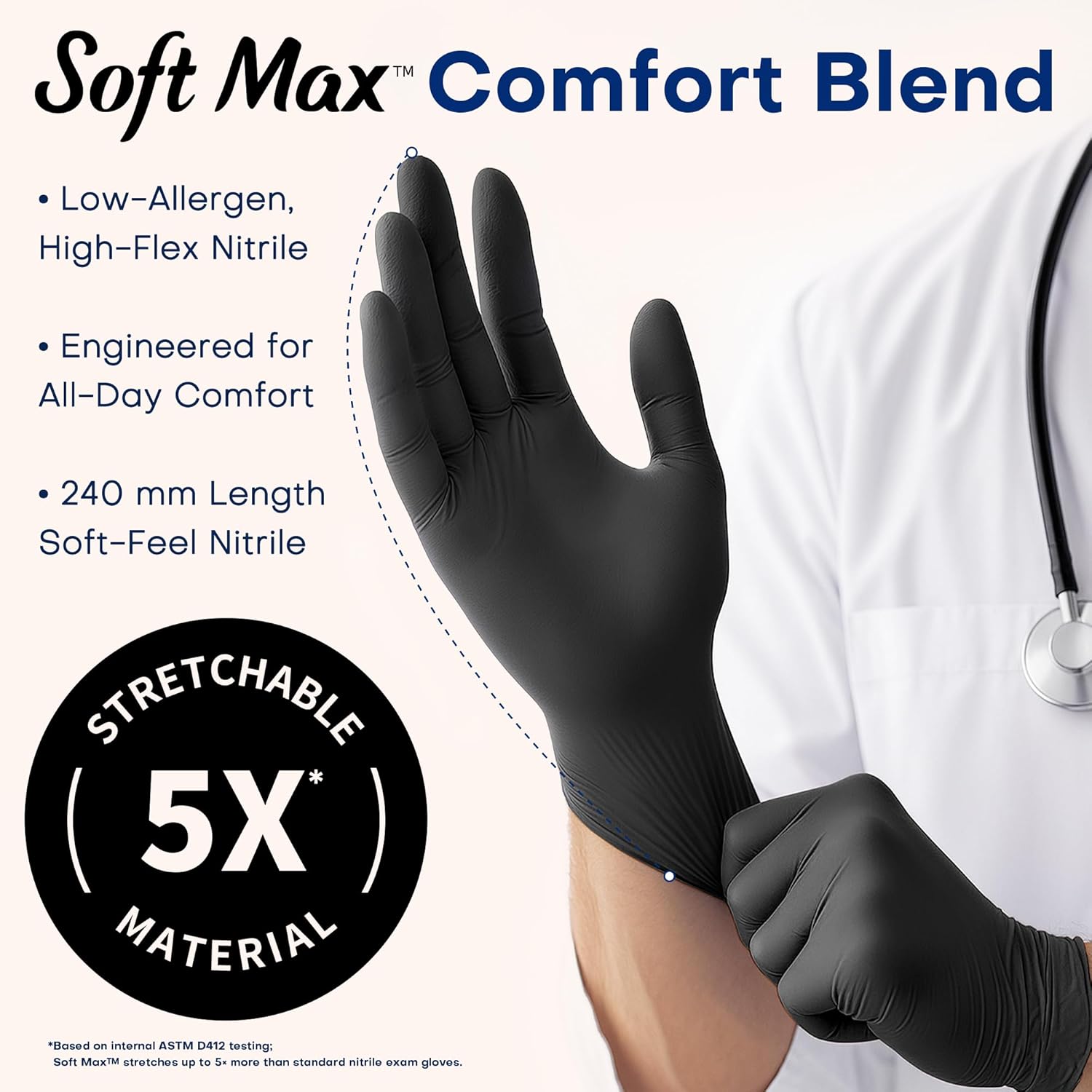Nitrile Exam Gloves 1000Pcs La - Exam Glove Nitrile recensie en prijs