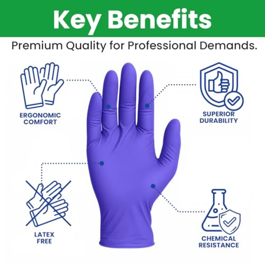 SAFEWAY USA 2000 pcs, 4 Mil Ni - Latex Disposable Glove recensie en prijs